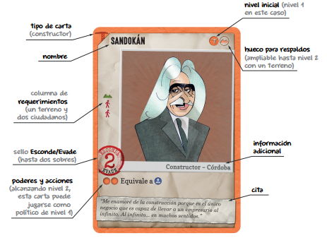cartas de ladrillazo